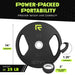 Rubber Coated Plates - Sweatfully