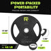 Rubber Coated Plates - Sweatfully