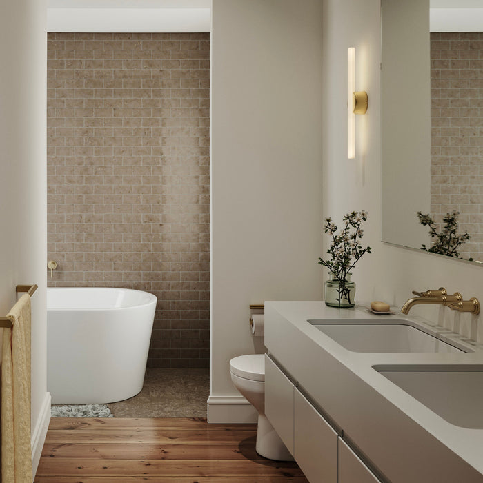 Kilter Wall Light - Sweatfully
