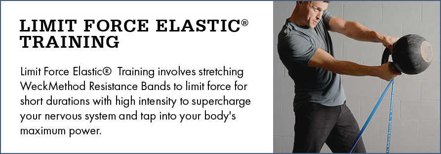 WeckMethod Resistance Bands - Sweatfully