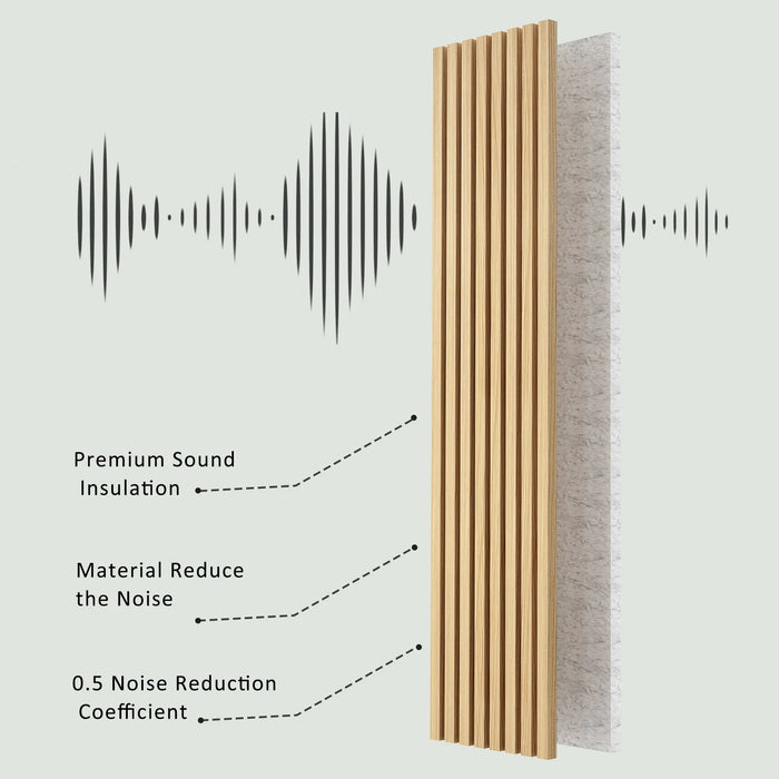 Luxury Oak | Grey Felt | Acoustic Solid Wood Wall Panels ( 2 Panels Per Box） - Sweatfully