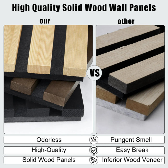 Luxury Oak | Grey Felt | Acoustic Solid Wood Wall Panels ( 2 Panels Per Box） - Sweatfully
