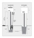 NEW! The Retrobox Locking Package Dropbox in ARCTIC WHITE - Modern Mailbox - Sweatfully