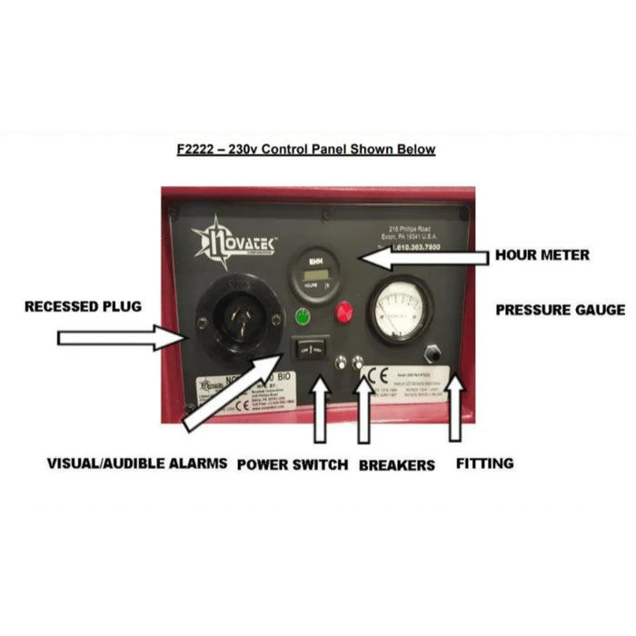 Novatek Novair 2000-BIO Air Scrubber & Negative Air Machine - Sweatfully