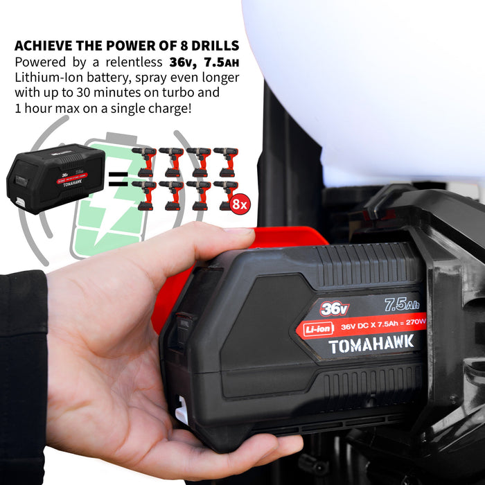 4 Gal Battery Powered Backpack Mosquito Fogger Sprayer 36V for Pest Control Ticks, Fleas, Flies, and Mosquitoes - Sweatfully