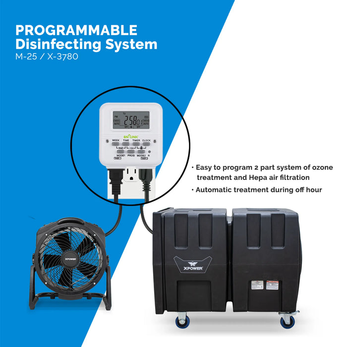 XPOWER Everest PLUS Programmable Sanitizing System (PSS) – 2000 CFM HEPA Air Purifier & Ozone Generator - Sweatfully