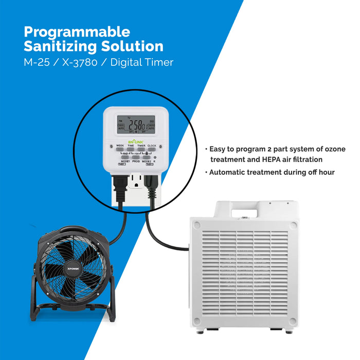 XPOWER Olympus PLUS Programmable Sanitizing System (PSS) – 600 CFM HEPA Air Purifier & Ozone Generator - Sweatfully