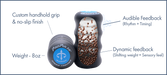 P.B.R. Training Pack - Sweatfully