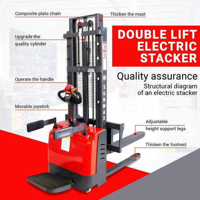 SUNMAX PS3300FE-3M Electric Pallet Stacker | 3300 lbs Capacity, 118″ Lifting Height & Advanced Safety - Sweatfully