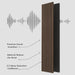 Luxury Walnut Acoustic Solid Wood Wall Panels ( 2 Panels Per Box ) - Sweatfully
