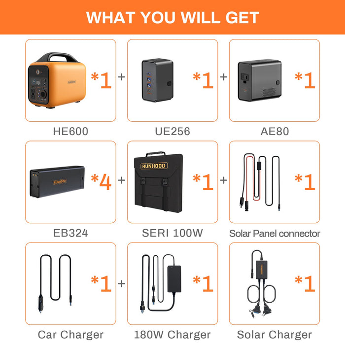 Runhood RALLYE 600 PRO Power Station + 100W solar panel - Sweatfully