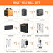 Runhood RALLYE 600 PRO Power Station + 100W solar panel - Sweatfully
