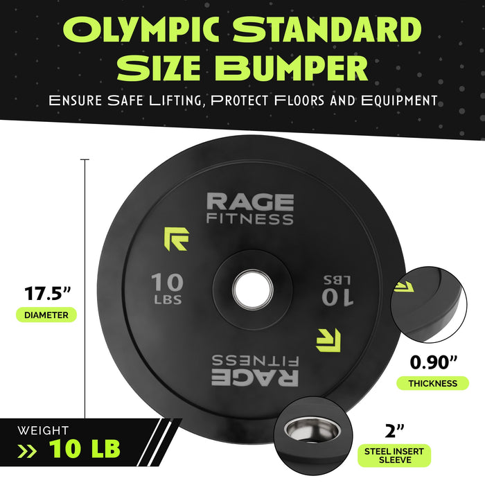 Bumper Plates - Sweatfully