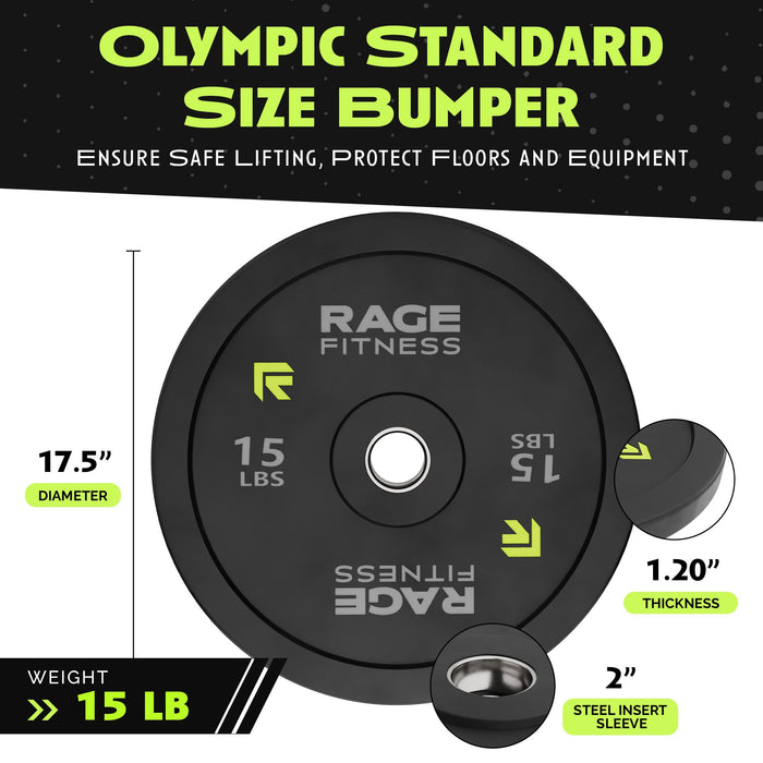 Bumper Plates - Sweatfully