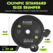 Bumper Plates - Sweatfully