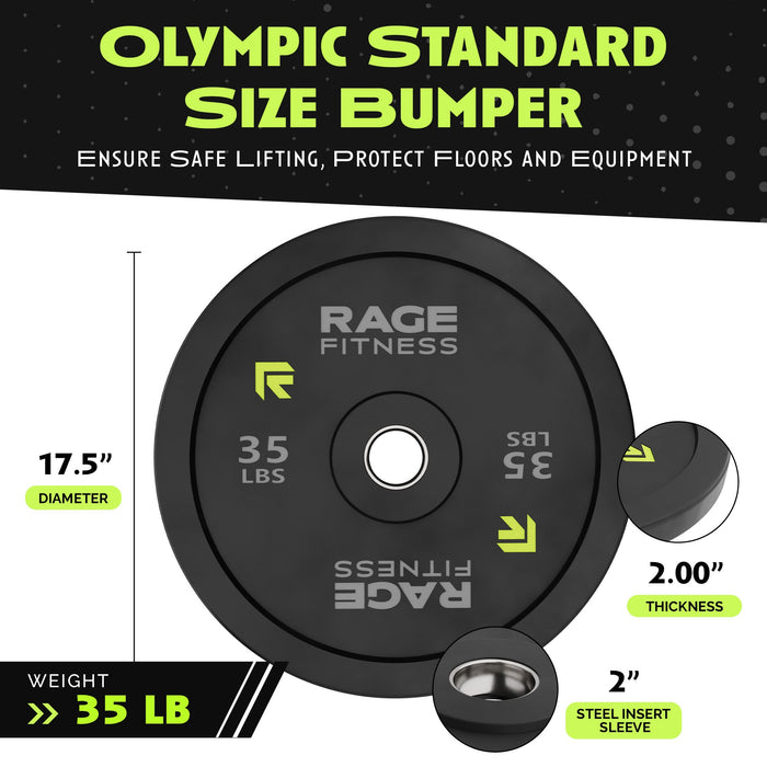 Bumper Plates - Sweatfully