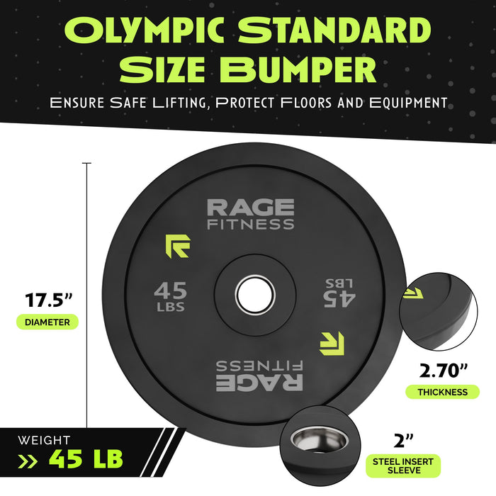 Bumper Plates - Sweatfully