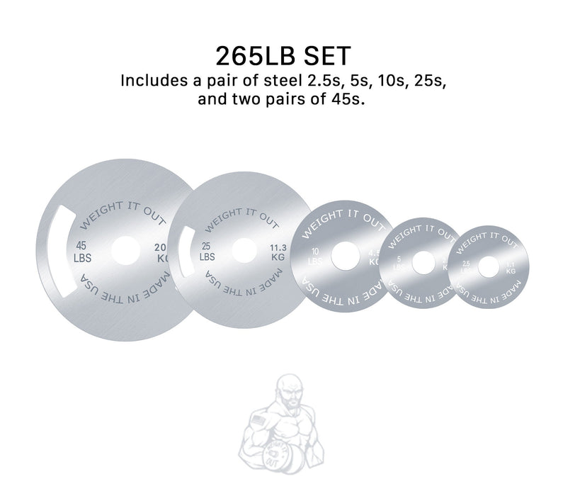 Solid Steel Calibrated Weight Plate Sets - Sweatfully