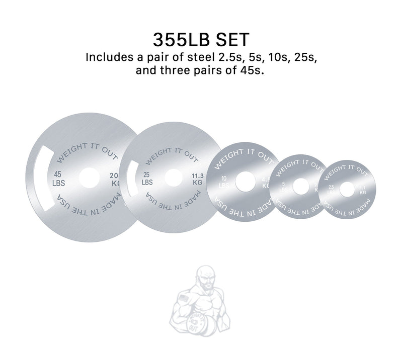 Solid Steel Calibrated Weight Plate Sets - Sweatfully