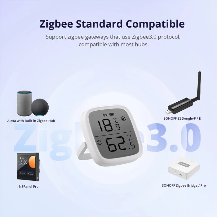 SONOFF Zigbee LCD Display Smart Temperature Humidity Sensor - Sweatfully