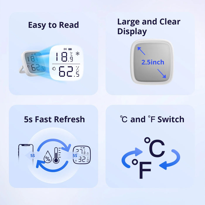 SONOFF Zigbee LCD Display Smart Temperature Humidity Sensor - Sweatfully