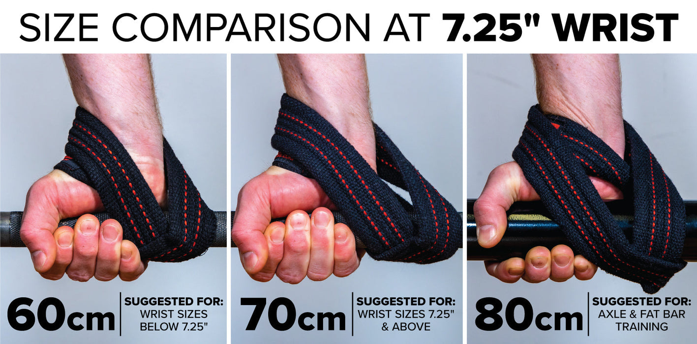 Figure 8 Lifting Straps - Sweatfully