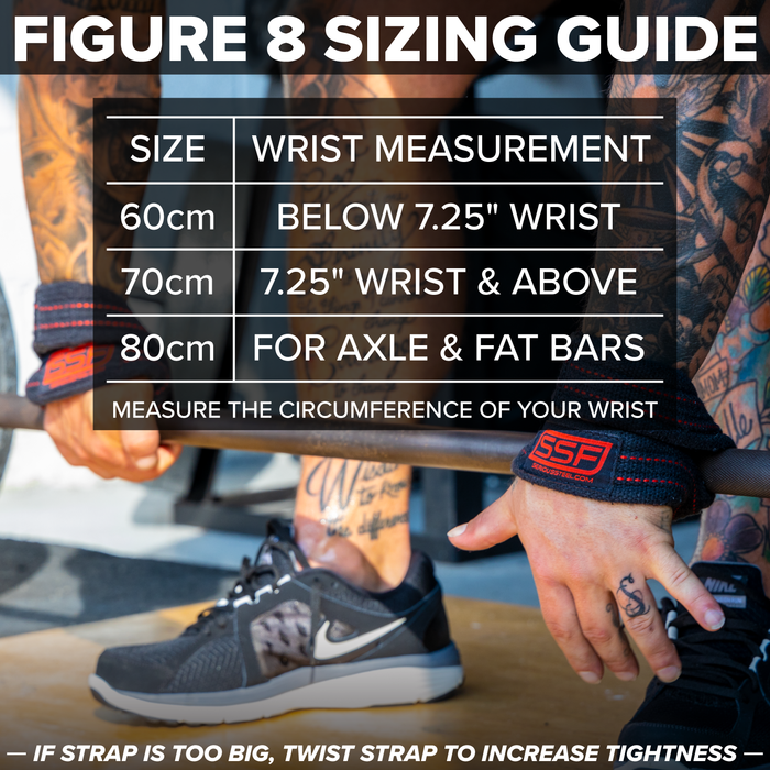 Figure 8 Lifting Straps - Sweatfully