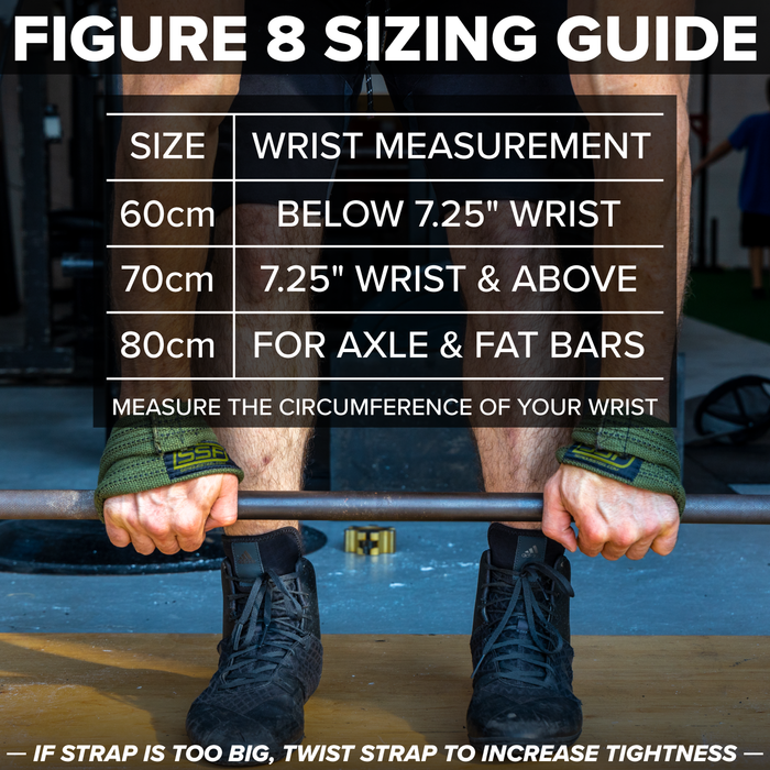Figure 8 Lifting Straps - Sweatfully