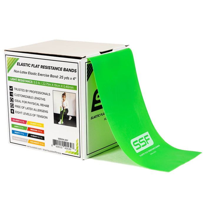 Physical Therapy Exercise Bands - 4" x 25 Yards - Sweatfully