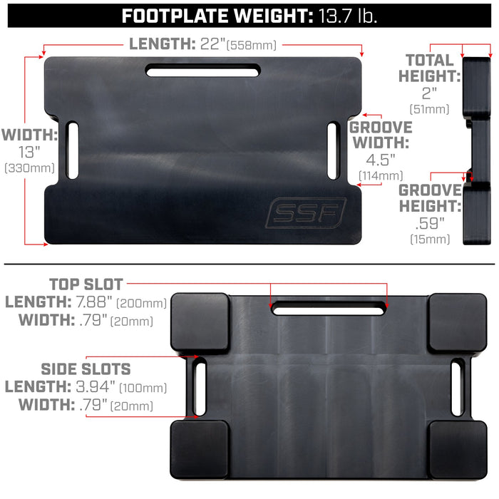 Resistance Band Footplate (UHMWPE) - Sweatfully