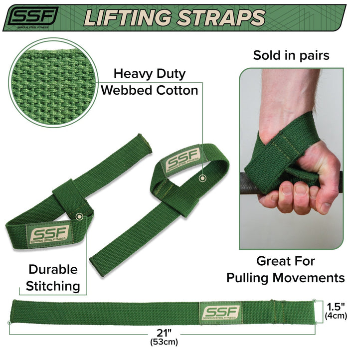 Basic Lifting Straps - Sweatfully