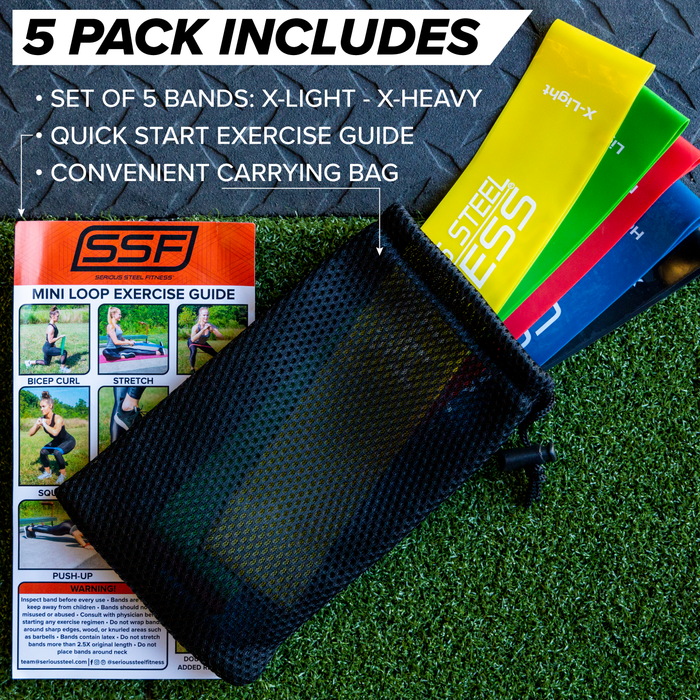 Mini Loops Resistance Bands - Sweatfully