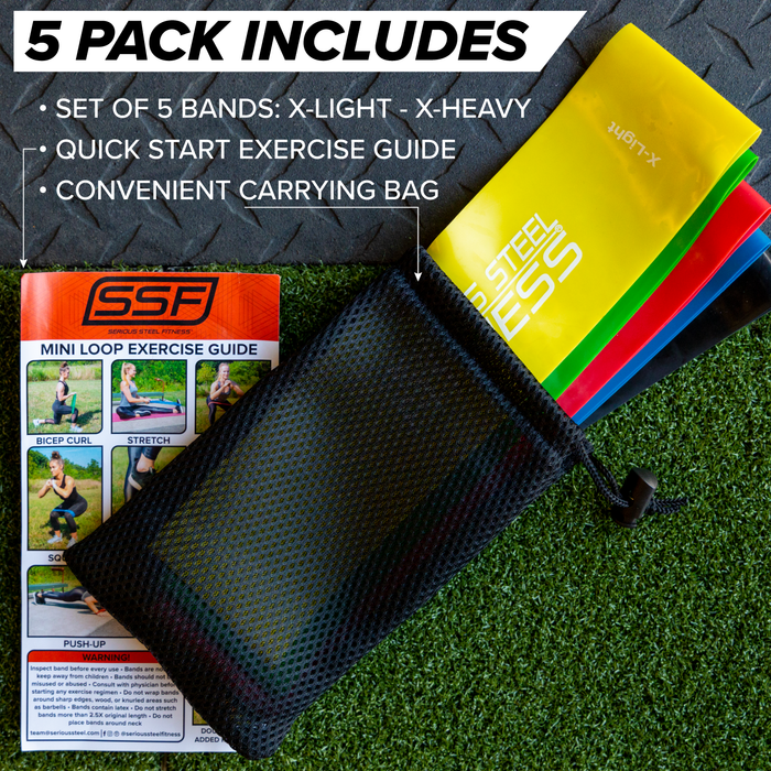 Mini Loops Resistance Bands - Sweatfully