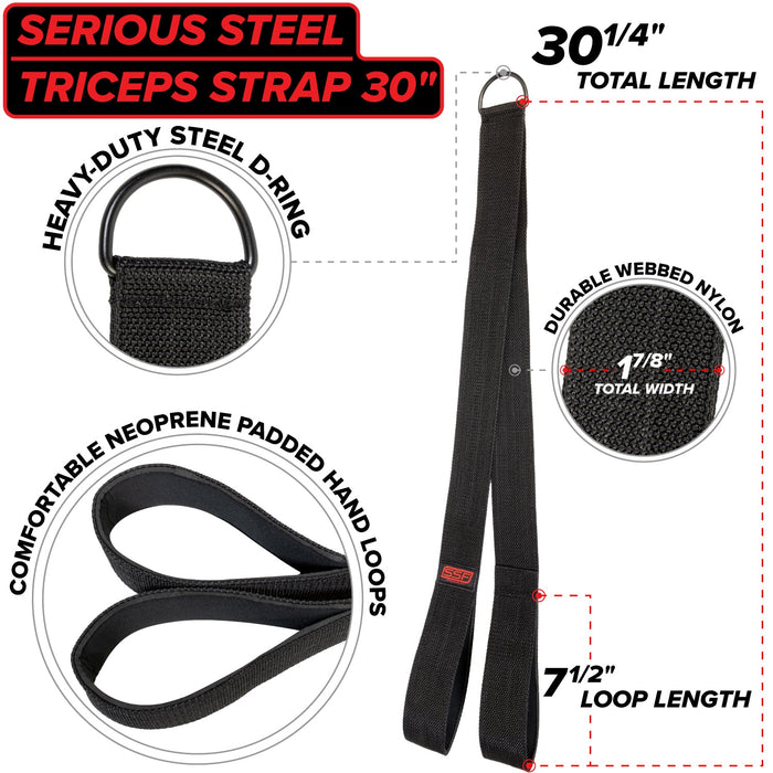 Tricep Strap & Ab Strap - Sweatfully