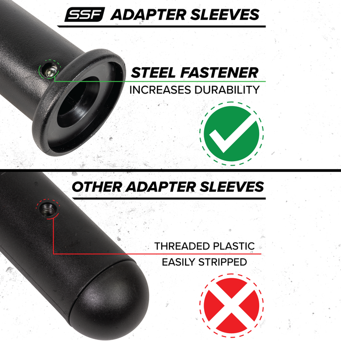 8" Olympic Flanged Adapter Sleeve - Sweatfully