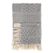 Knit Throw with Fringe - Sweatfully