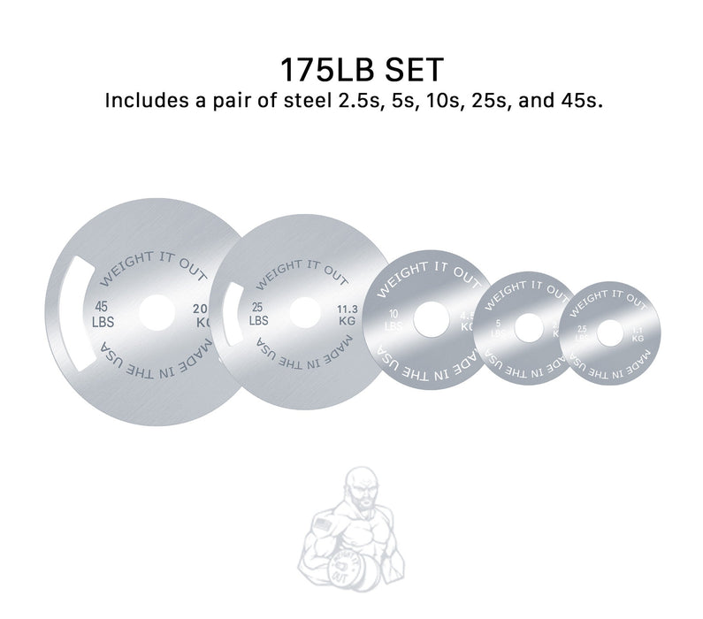 Solid Steel Calibrated Weight Plate Sets - Sweatfully