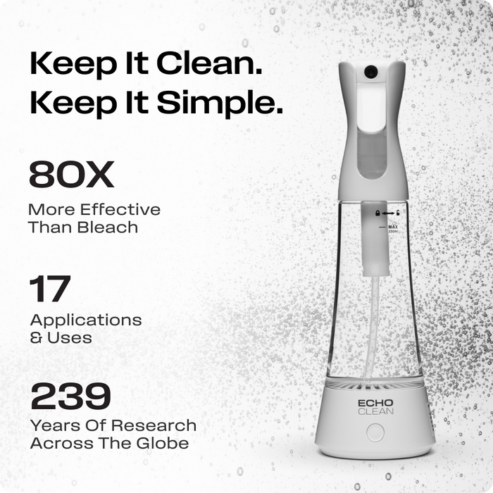 Echo Clean™ Natural Bleach Alternative - Sweatfully