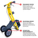 Tomahawk Demo Hammer Trolley – Heavy-Duty Universal Jackhammer Support Anti-Vibration Ergonomic Design for Effortless Demolition - Sweatfully