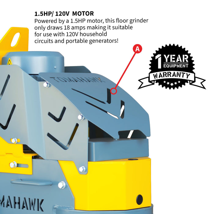 10" Electric Concrete Floor Grinder 1.5HP Motor for Smoothing, Floor Prep, Coatings - Sweatfully
