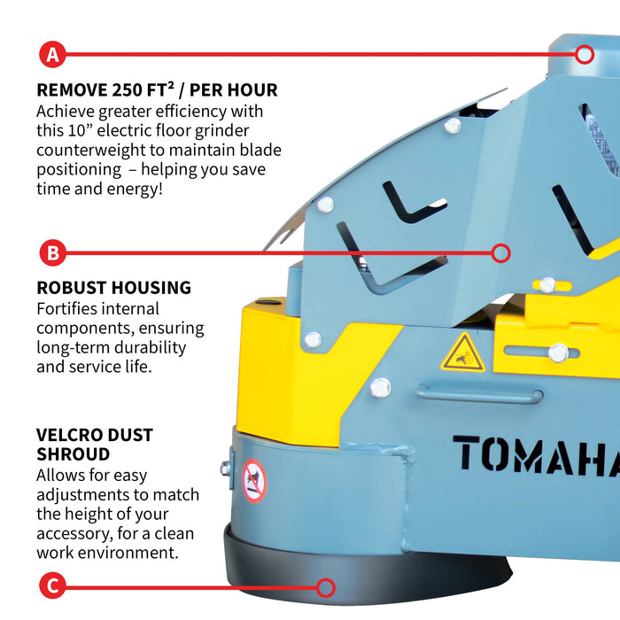 10" Electric Concrete Floor Grinder 1.5HP Motor for Smoothing, Floor Prep, Coatings - Sweatfully