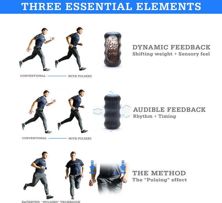 All-In Pack - Sweatfully
