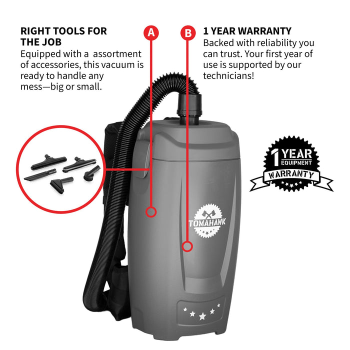 Electric Backpack Vacuum 6 qt Lightweight Commercial High-Performance Cleaning Solution - Sweatfully