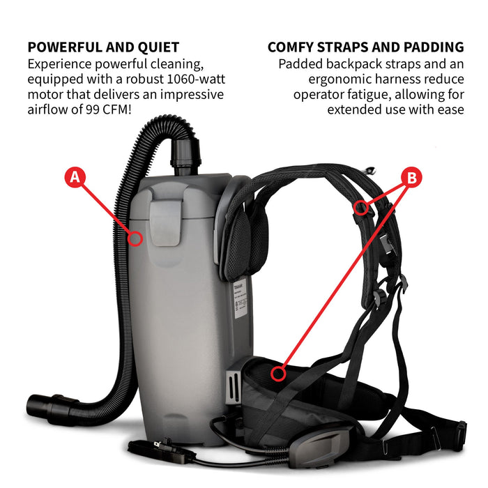 Electric Backpack Vacuum 6 qt Lightweight Commercial High-Performance Cleaning Solution - Sweatfully