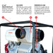 PRE ORDER: 4 Inch Trash Water Pump 423 GPM 13 HP GX390 powered by Honda Portable Utility - Sweatfully
