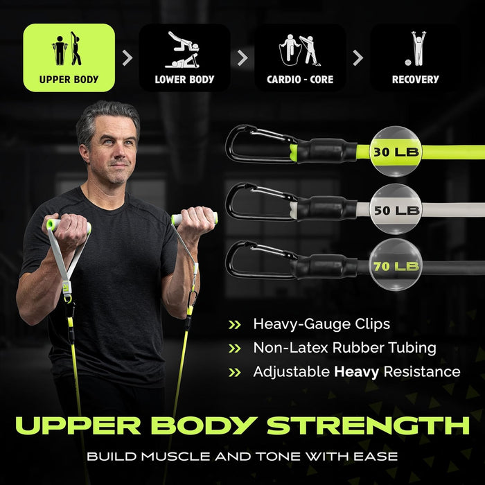 The Ex Kit - Resistance & Recovery Kit - Sweatfully