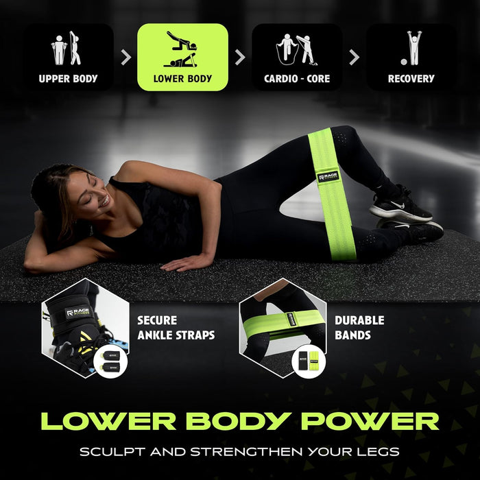 The Ex Kit - Resistance & Recovery Kit - Sweatfully