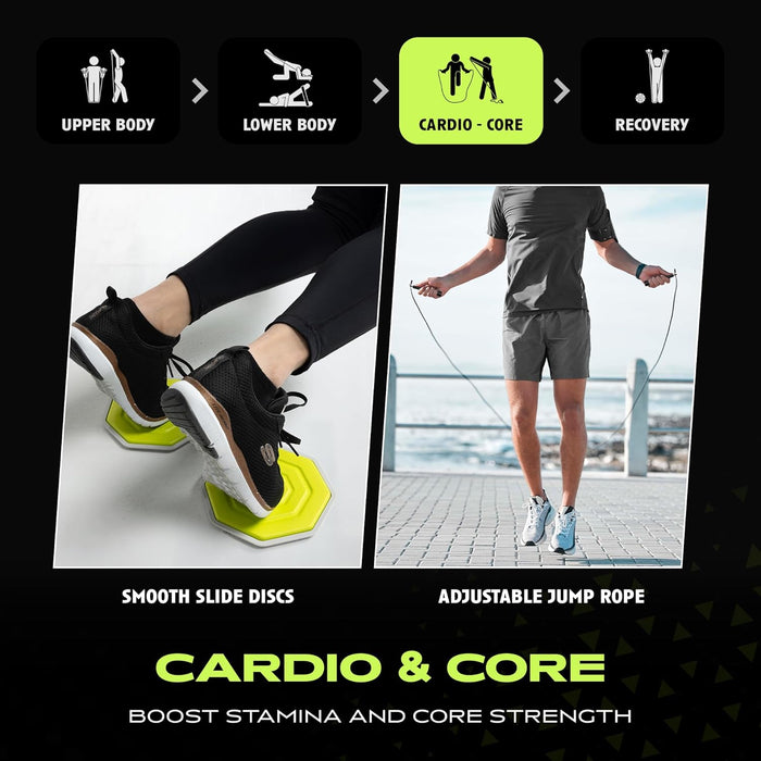 The Ex Kit - Resistance & Recovery Kit - Sweatfully