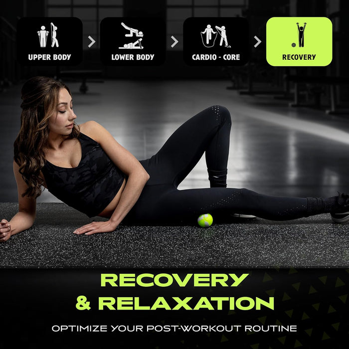 The Ex Kit - Resistance & Recovery Kit - Sweatfully