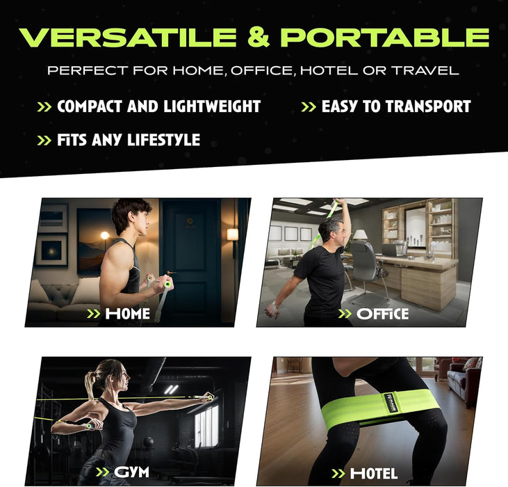 The Ex Kit - Resistance & Recovery Kit - Sweatfully